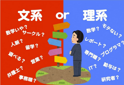 【学歴】「世の中、理系が上で、文系は下みたいな空気を感じます。そんなに文系っていけないんですかね」。文理に優劣はあるのか
