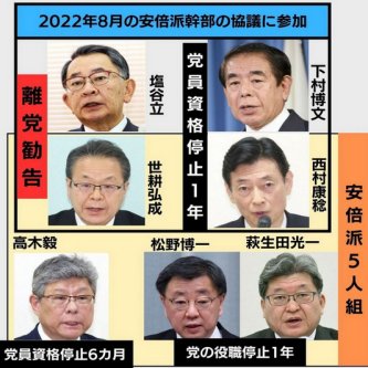 【政治】自民党裏金議員、比例重複容認へ 非公認もなし、前衆院選から一転