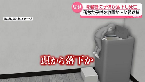 【判明】2歳児が洗濯機に落下し死亡、父親を逮捕 「助けることなくその場を離れた」