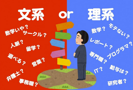 【学歴】「世の中、理系が上で、文系は下みたいな空気を感じます。そんなに文系っていけないんですかね」。文理に優劣はあるのか ★3