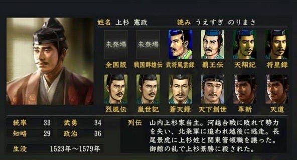 上杉憲政さんの転落人生