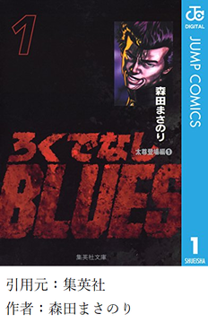 ろくでなしBLUES強さ格付け出来たぜ
