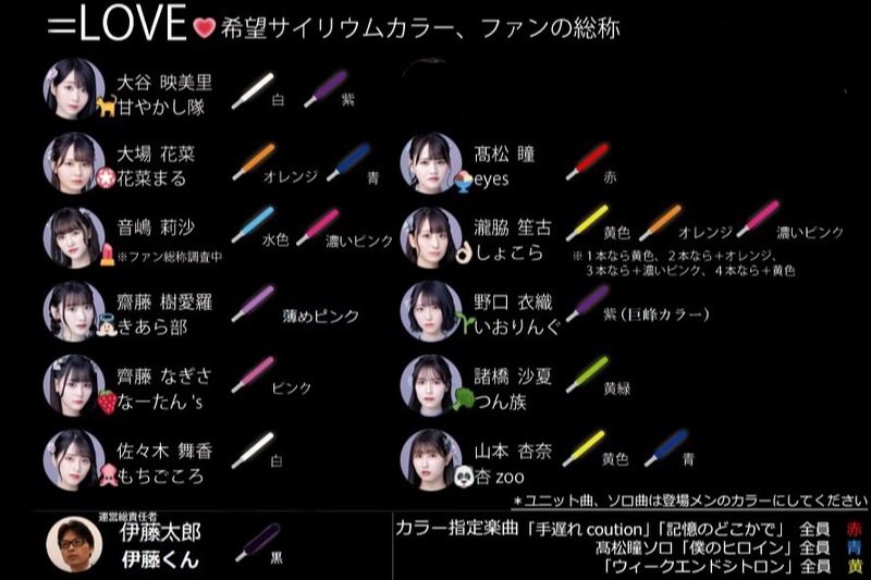 【=LOVE】2026年4月1日(水)に ＝LOVE 20thシングル『タイトル未定』 の発売が決定