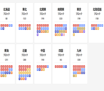 【2026年衆院選比例代表得票数】自民2100万、中道1040万