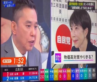 太田光「高市総理、食品消費税0％の公約を守れなかった時の責任は？」→何故か炎上「失礼だ！WBCの大谷にも負けたら責任取るか聞くのか！？」5万いいね
