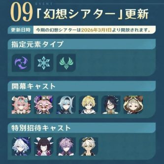 【原神】雷・氷・風のシアターはかなりしんどそう。