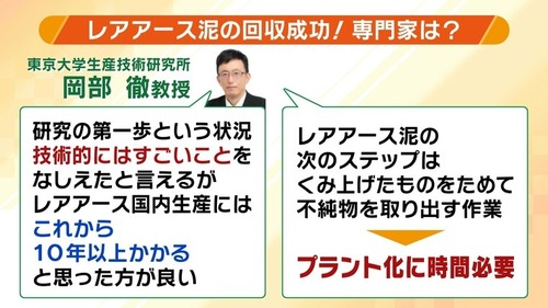 海底レアアース発掘は採算度外視　内閣府「産業化や商業化などはどうでもいい！これは経済安全保障の問題だ！」