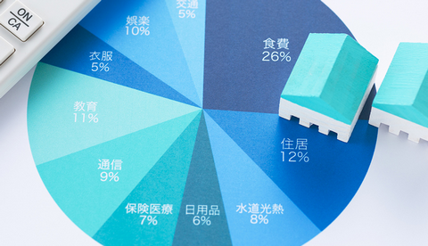 【家計調査】エンゲル係数「２８・６％」、４４年ぶり高水準…価格上昇や外食利用増で「食費」の割合高まる