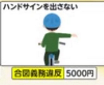 自転車終わる。〓‍♀「ハンドサインなしは違反」〓‍♀「片手運転は違反」