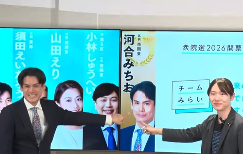 【開票速報】チームみらい、2桁議席も視野の躍進！　保守・リベラル双方の票を吸収