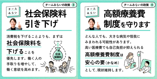 【衆院選】チームみらい、躍進へ！無党派層の比例投票先第3位