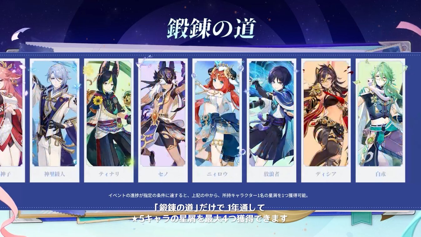 【原神】鍛錬の道って対象キャラ増えるよね？