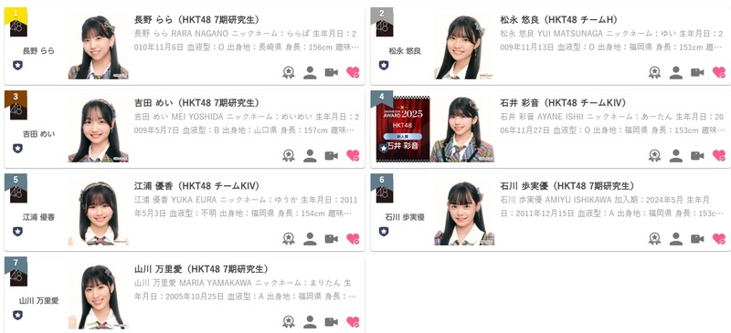 【HKT48】PECHE_girl for HKT48 決定オーディション　４日目