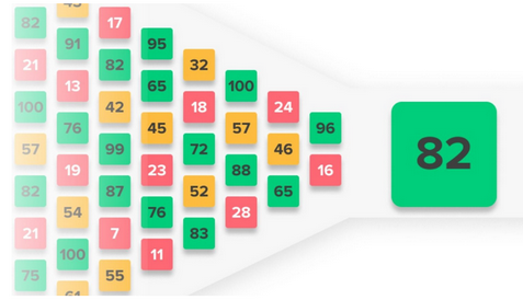 「メタスコアによる2025年ゲーム会社ランキング」が発表。スクエニが1位、カプコンも3位に！