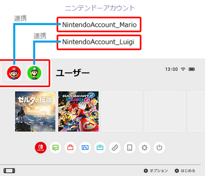ニンテンドーアカウントって生年月日後から変更できないのゴミすぎない？