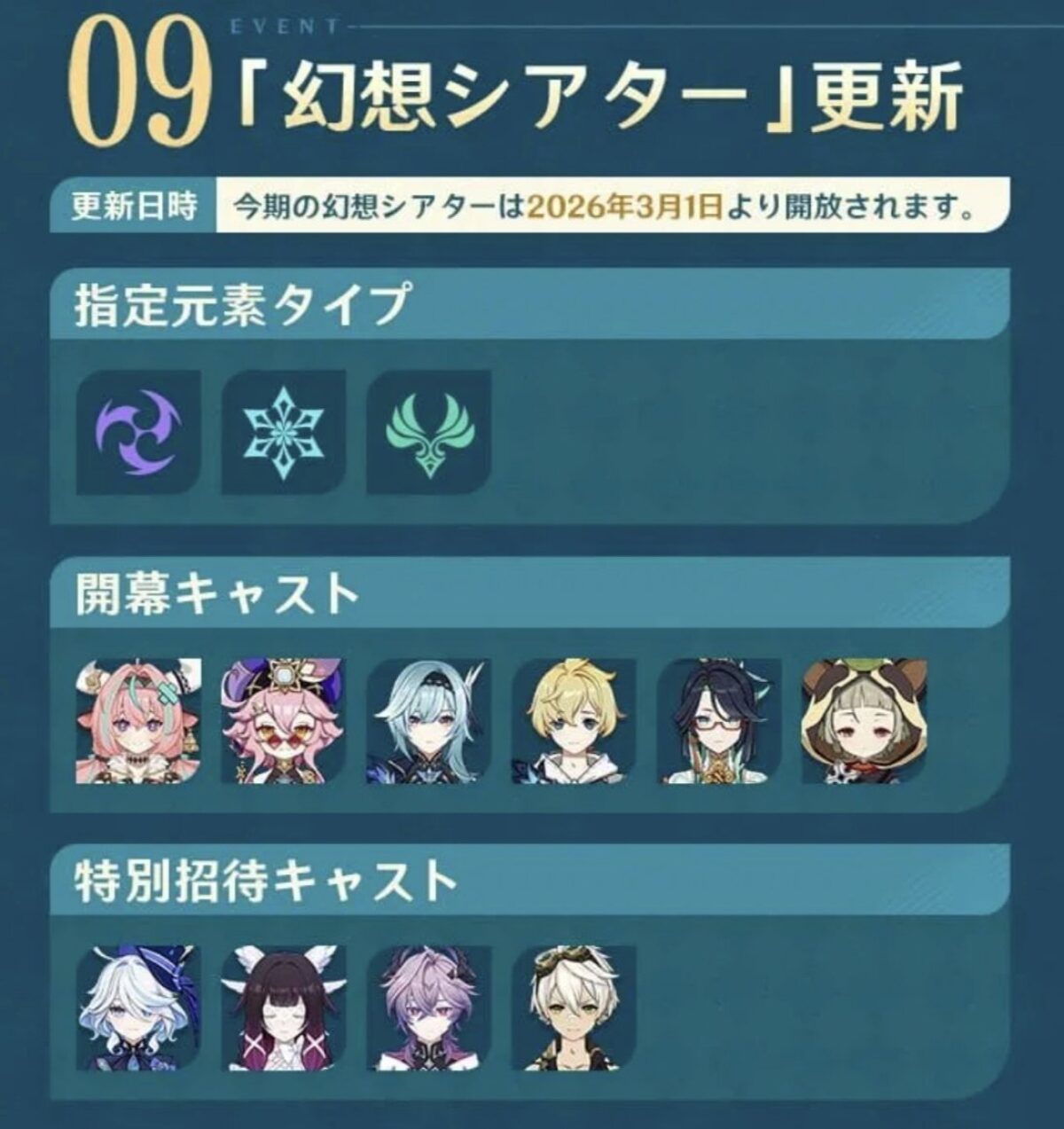 【原神】3月の幻想シアターは雷・氷・風⁉簡単だった？難しかった？