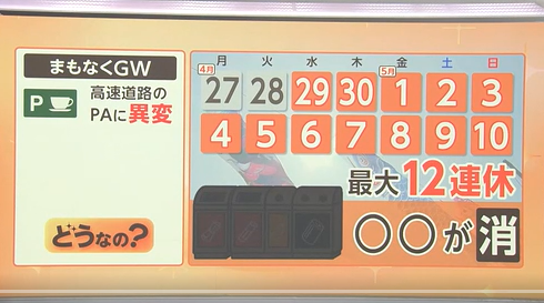 【解説】高速PAのごみ箱撤去　家庭ごみ・レジャーごみ持ち込みに苦慮…安全面・環境面・防犯面から撤去に