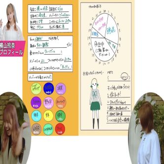 杉原明紗｢私のMBTIはISFP(冒険者)です。診断結果そのままの性格です｣⇒ほまりー｢生田さんと同じだよね｣