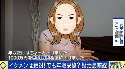 【マッチングの制約】「イケメンじゃなきゃヤダ」条件厳しめ婚活11年目の女性、希望年収1000万円→800万円に下げ「妥協はもうできない」