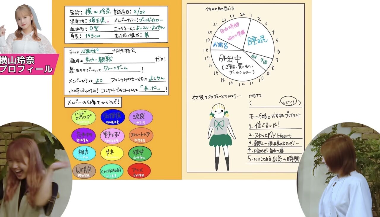 杉原明紗｢私のMBTIはISFP(冒険者)です。診断結果そのままの性格です｣⇒ほまりー｢生田さんと同じだよね｣