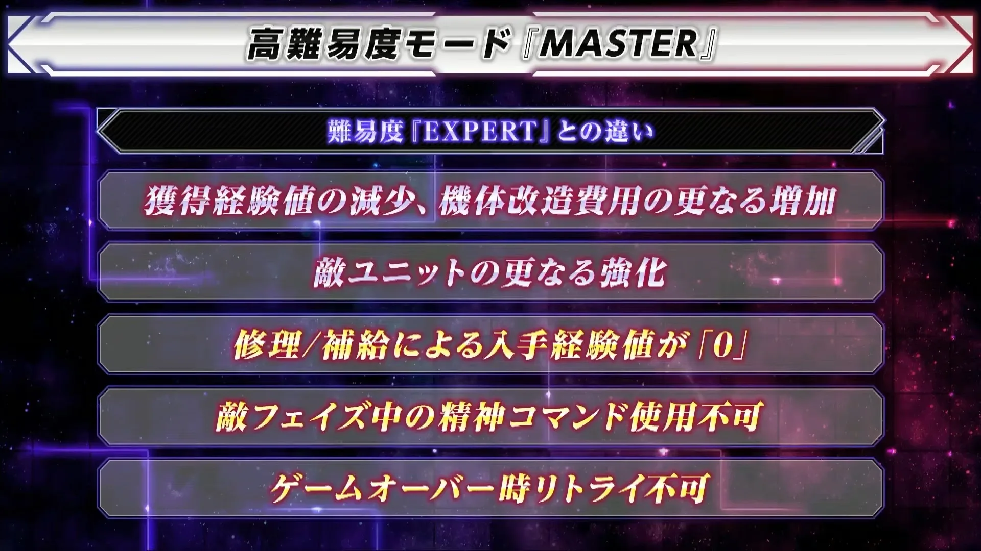 【スパロボY】高難易度モード『MASTER』の仕様は良さげ